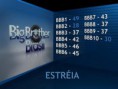 Confira a audiência de estreia das temporadas do BBB